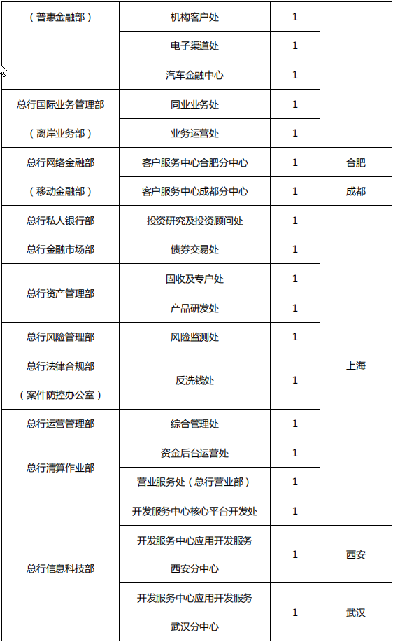資料2