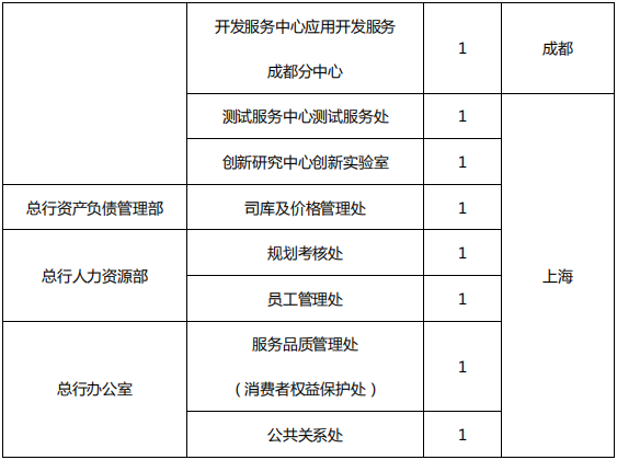 資料3