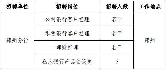 崗位1