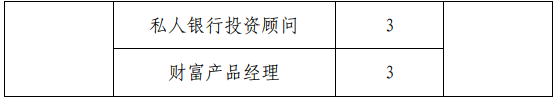 崗位2