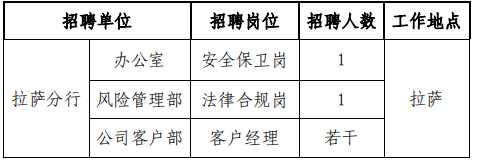 崗位