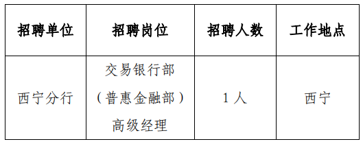 崗位