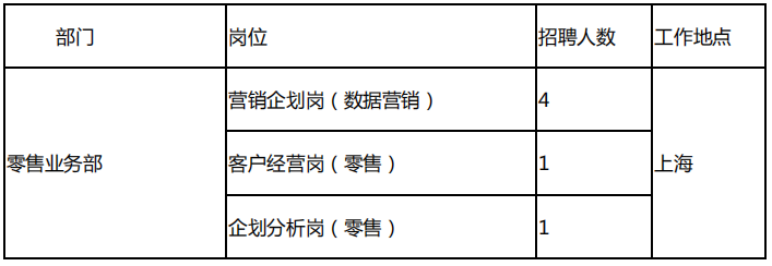 崗位1