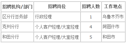 資料