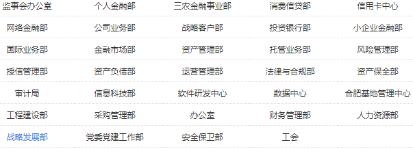招聘機構