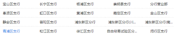 招聘機構