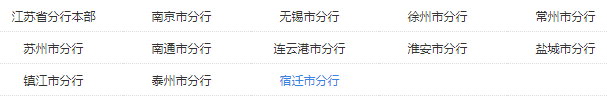 招聘機構
