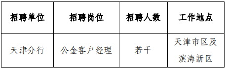 崗位