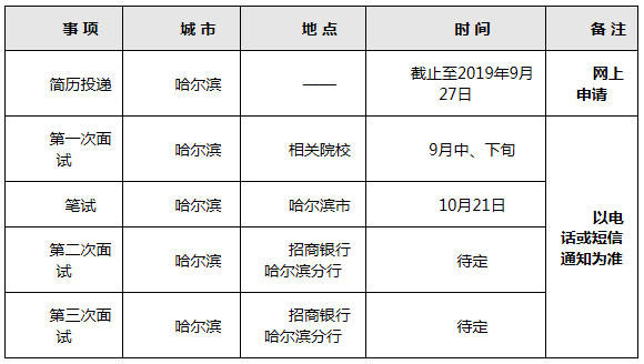 安排