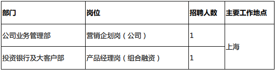崗位1