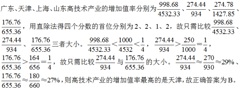 解析