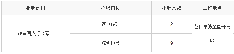 崗位