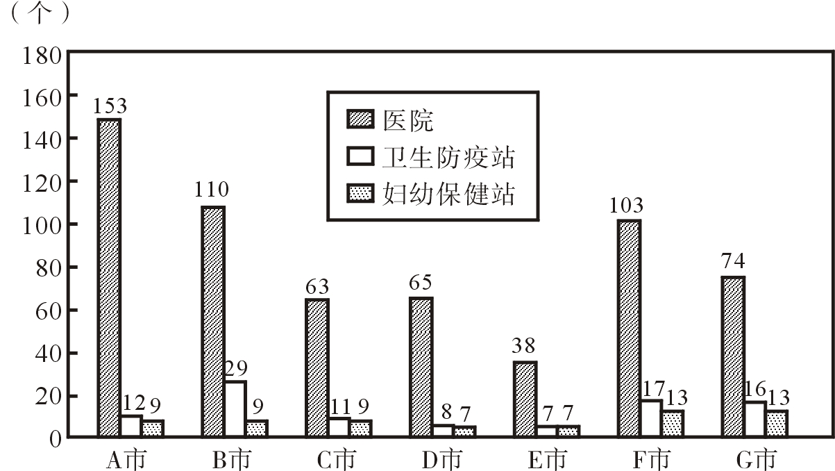 資料