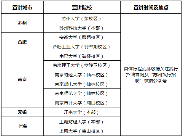 宣講會