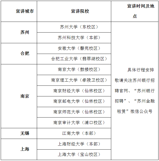 宣講城市