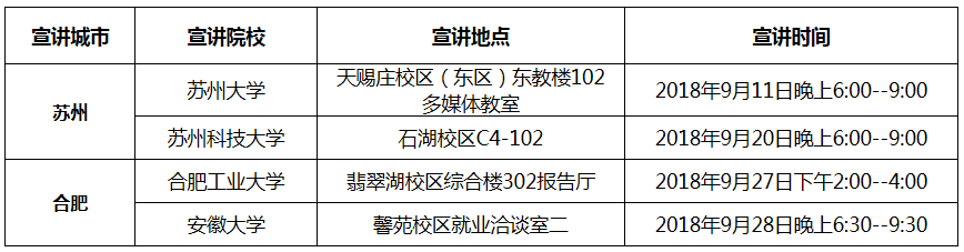 宣講城市