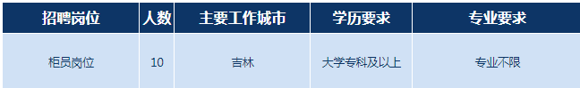 招聘崗位