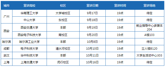 宣講城市