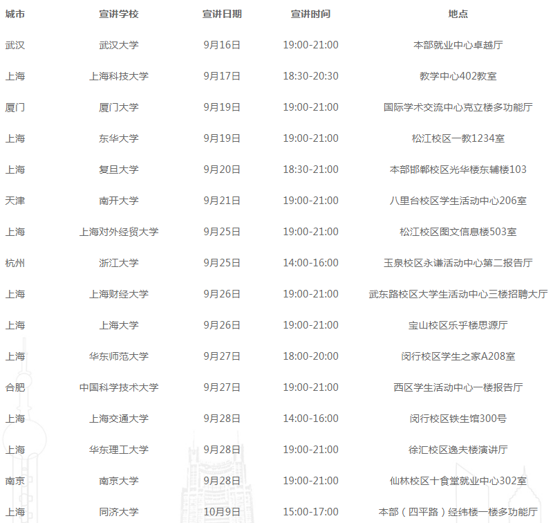 行程安排