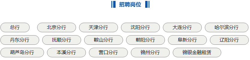 招聘崗位