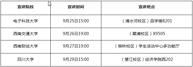 宣講流程