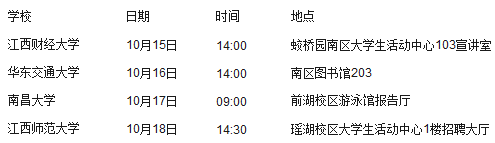 安排