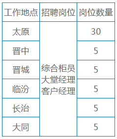 崗位
