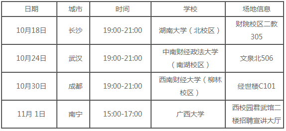 宣講會