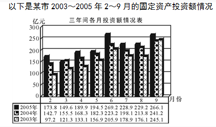 資料