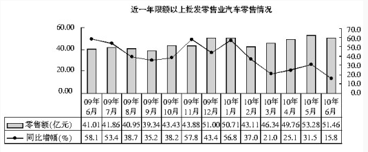 資料