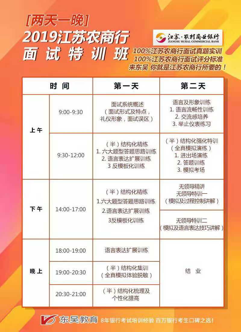 江蘇農商行