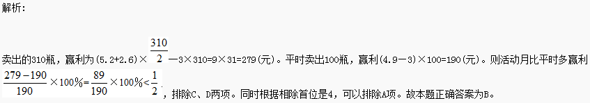 解析