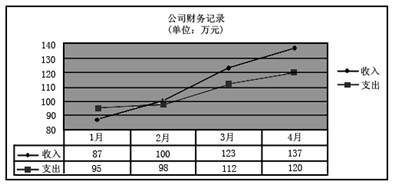 資料