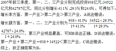 解析