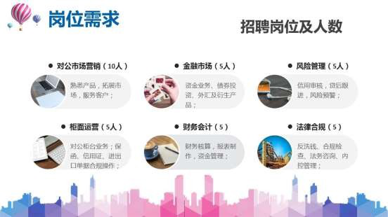 招聘崗位