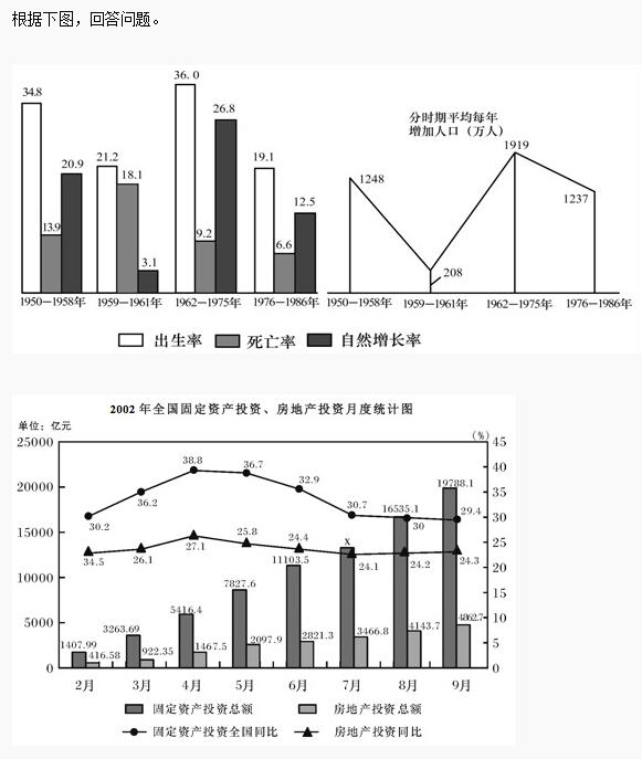 2020銀行校園考試資料分析精選練習題(19)
