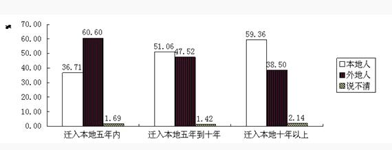 2020銀行校園考試資料分析精選練習題(27)