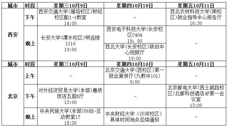 招商銀行