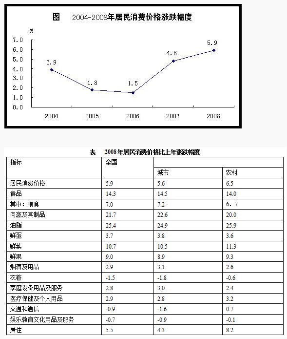 2020銀行校園考試資料分析精選練習題（36）