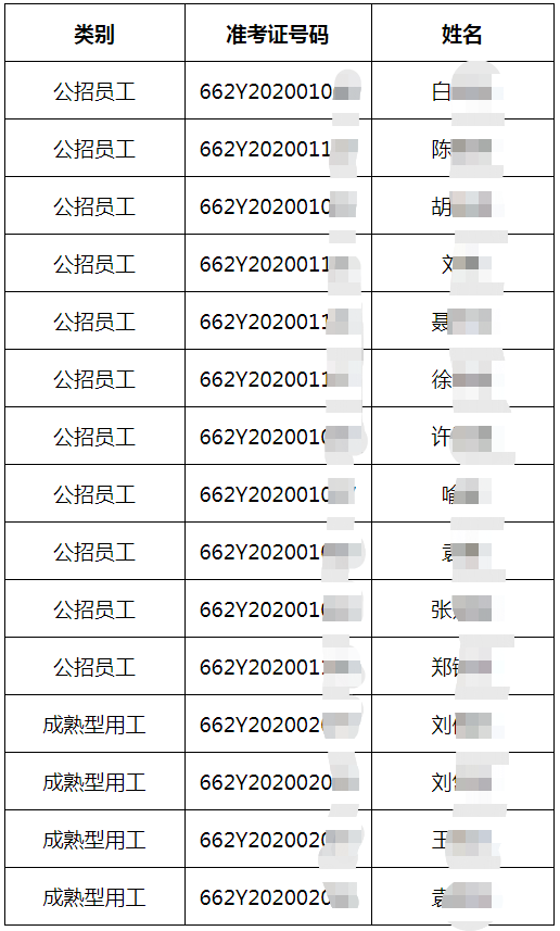 招聘