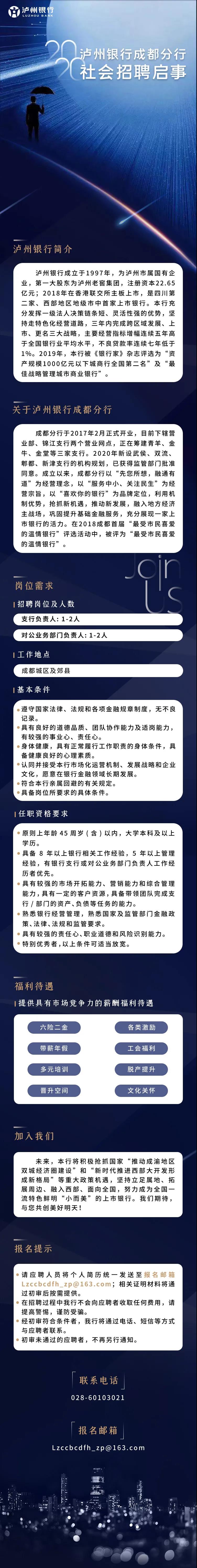 招聘崗位