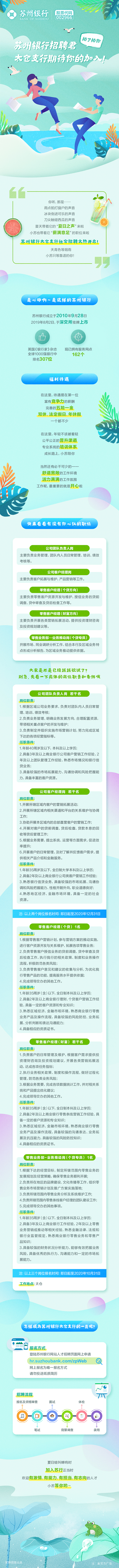 2020年蘇州銀行太倉支行招聘啟事
