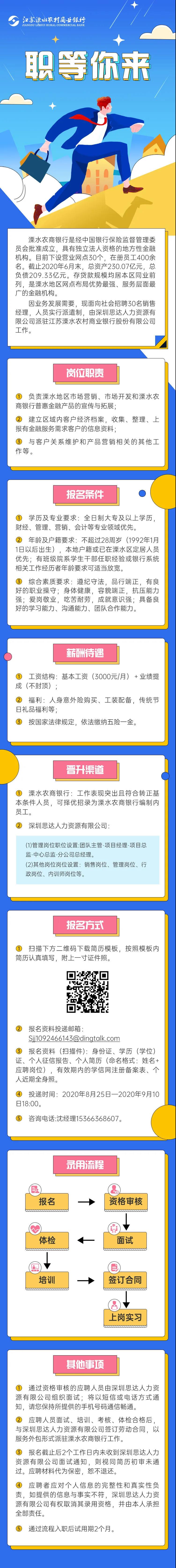 溧水農商銀行社會招聘簡章