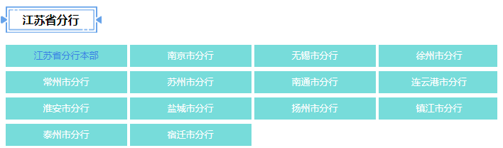 2021年中國郵政儲蓄銀行江蘇省分行校園招聘公告