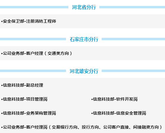 招聘崗位