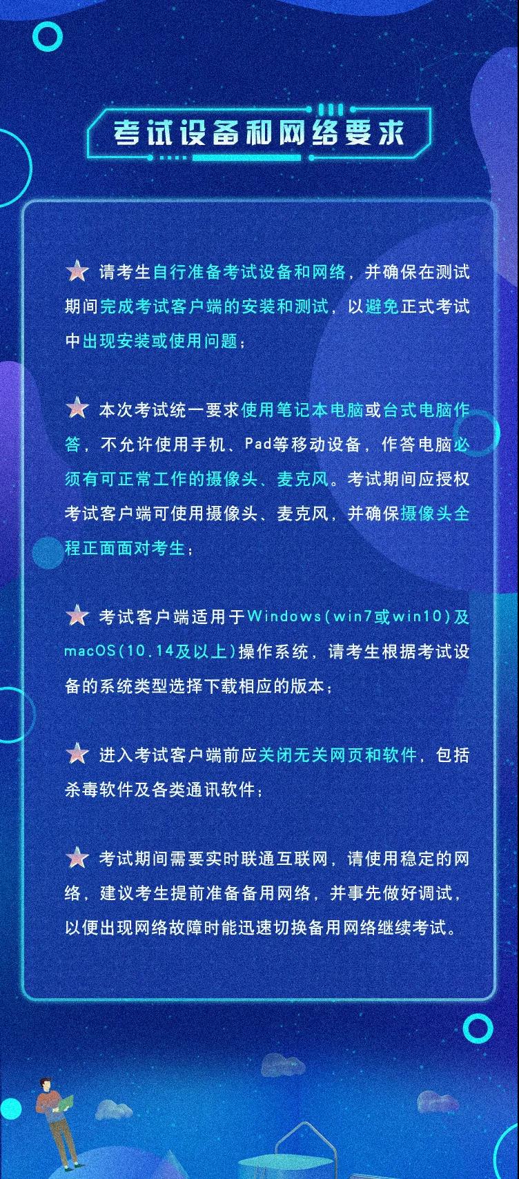 筆試