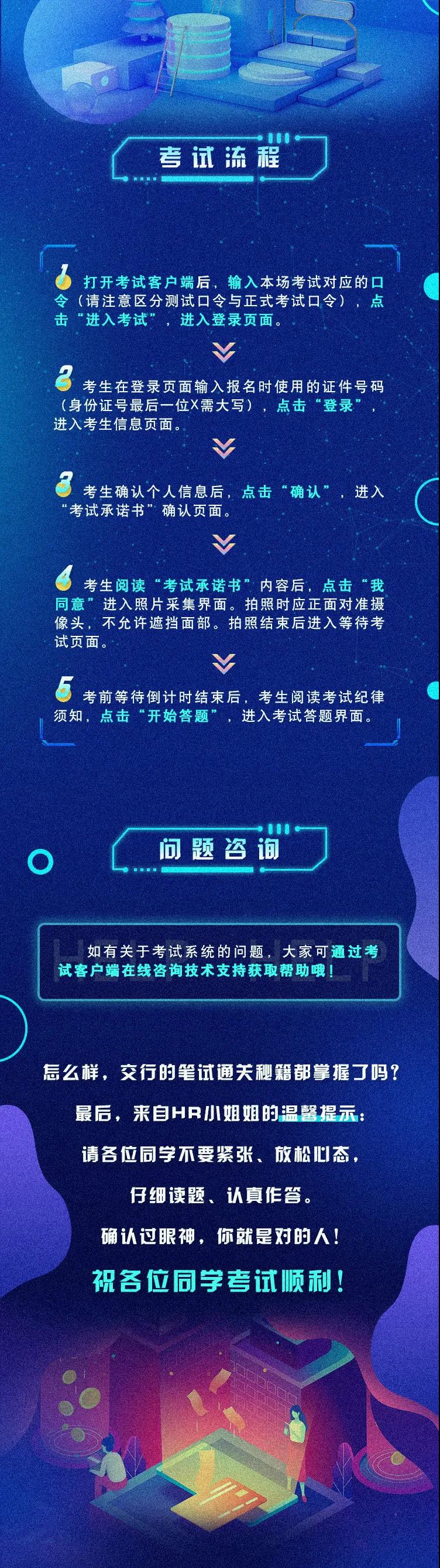 筆試