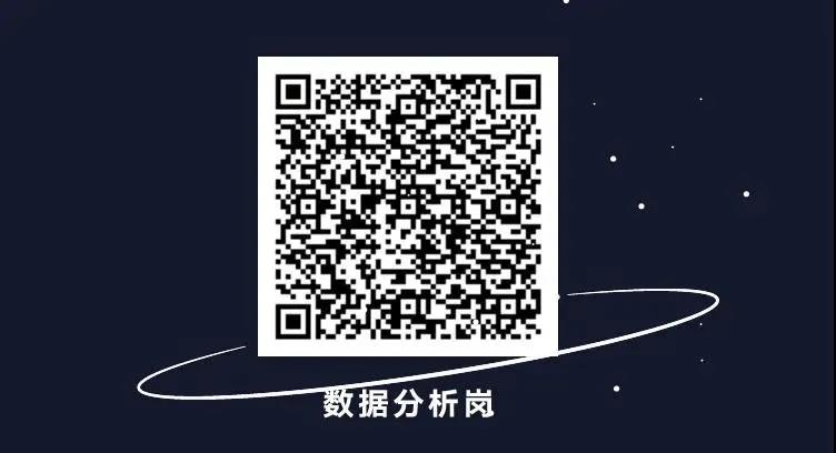 二維碼