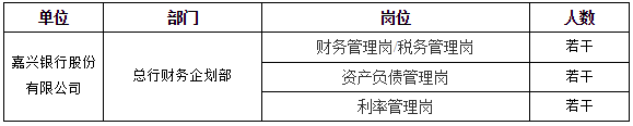 招聘