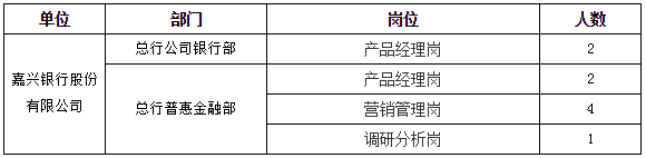 招聘